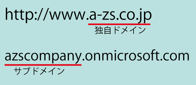 ドメインの説明