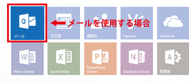 メールの位置案内