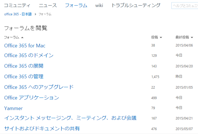 コミュニティフォーラム画面