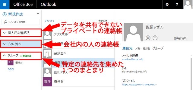 連絡先項目の解説
