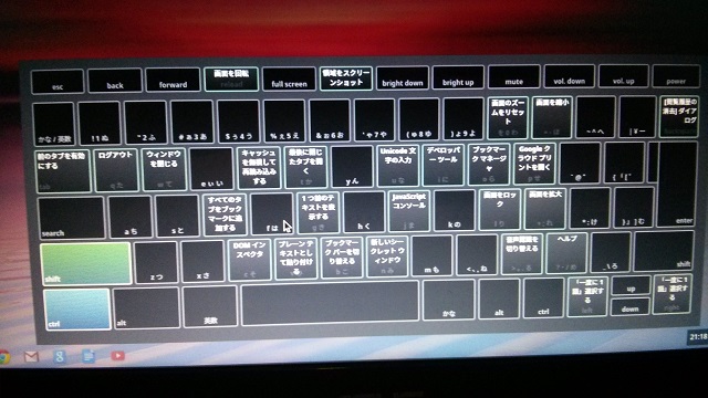 ctrl+shiftキー長押し時