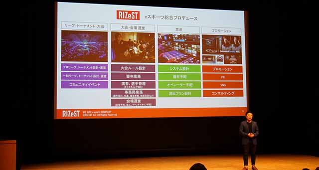 esportsビジネスの分野