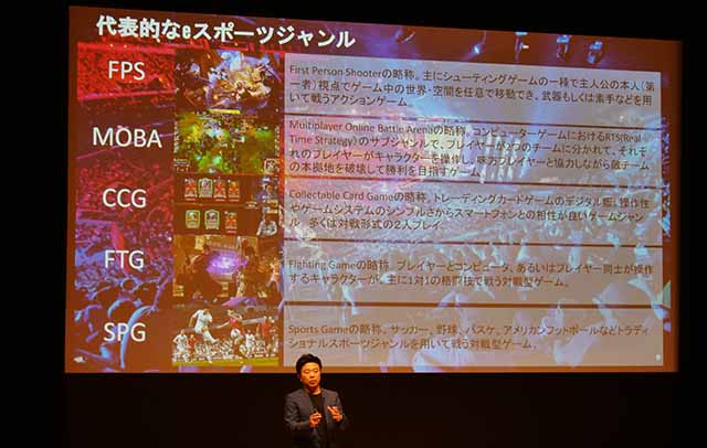 eスポーツのジャンル