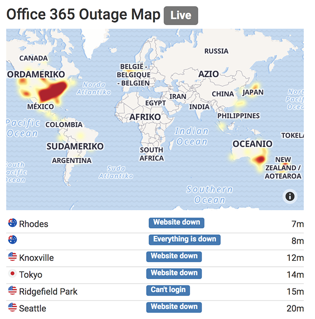 Outage.Report