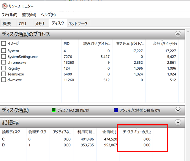 リソースモニター