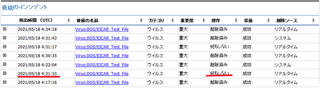 マルウェアの詳細レポート表示