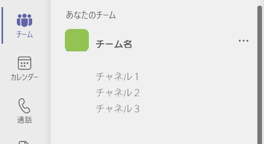 チームとチャネル