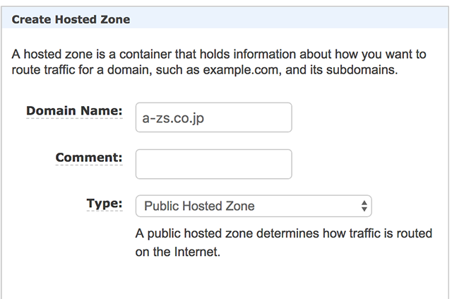 Route 53に正引きゾーンを作成する