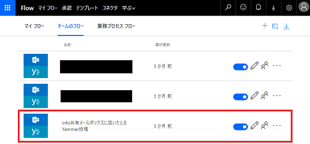 チームのフロー