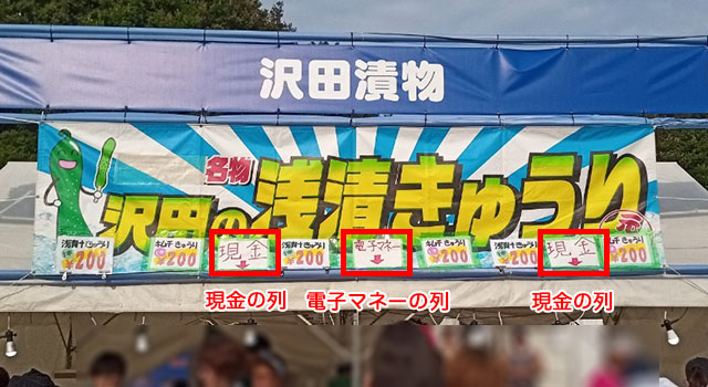 列が分かりづらい