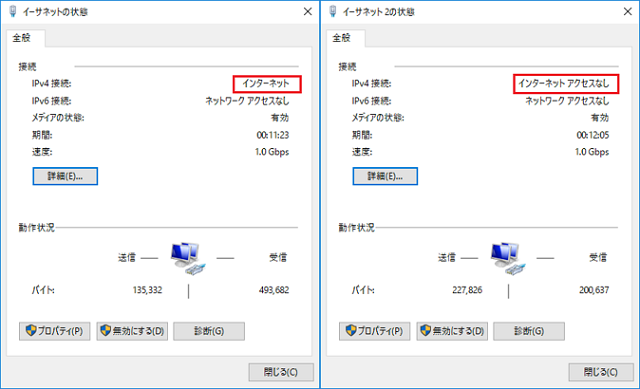 イーサネットをダブルクリック