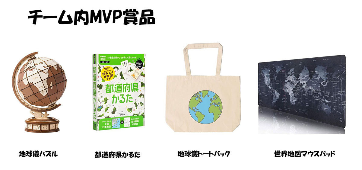 チーム内MVP賞