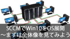 SCCMでWindows10をOS展開！～まずは全体像を把握しよう