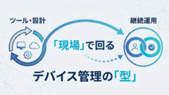 【事例】9,000台規模のIntune移行・運用支援 - 製薬業界のお客様に選ばれた「現場が困らない」ための運用設計