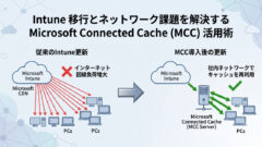 Intune移行のネットワーク課題を解決！Microsoft Connected Cacheの仕組みと導入メリットを解説