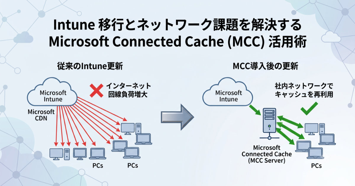 Intune移行のネットワーク課題を解決!Microsoft Connected Cacheの仕組みと導入メリットを解説
